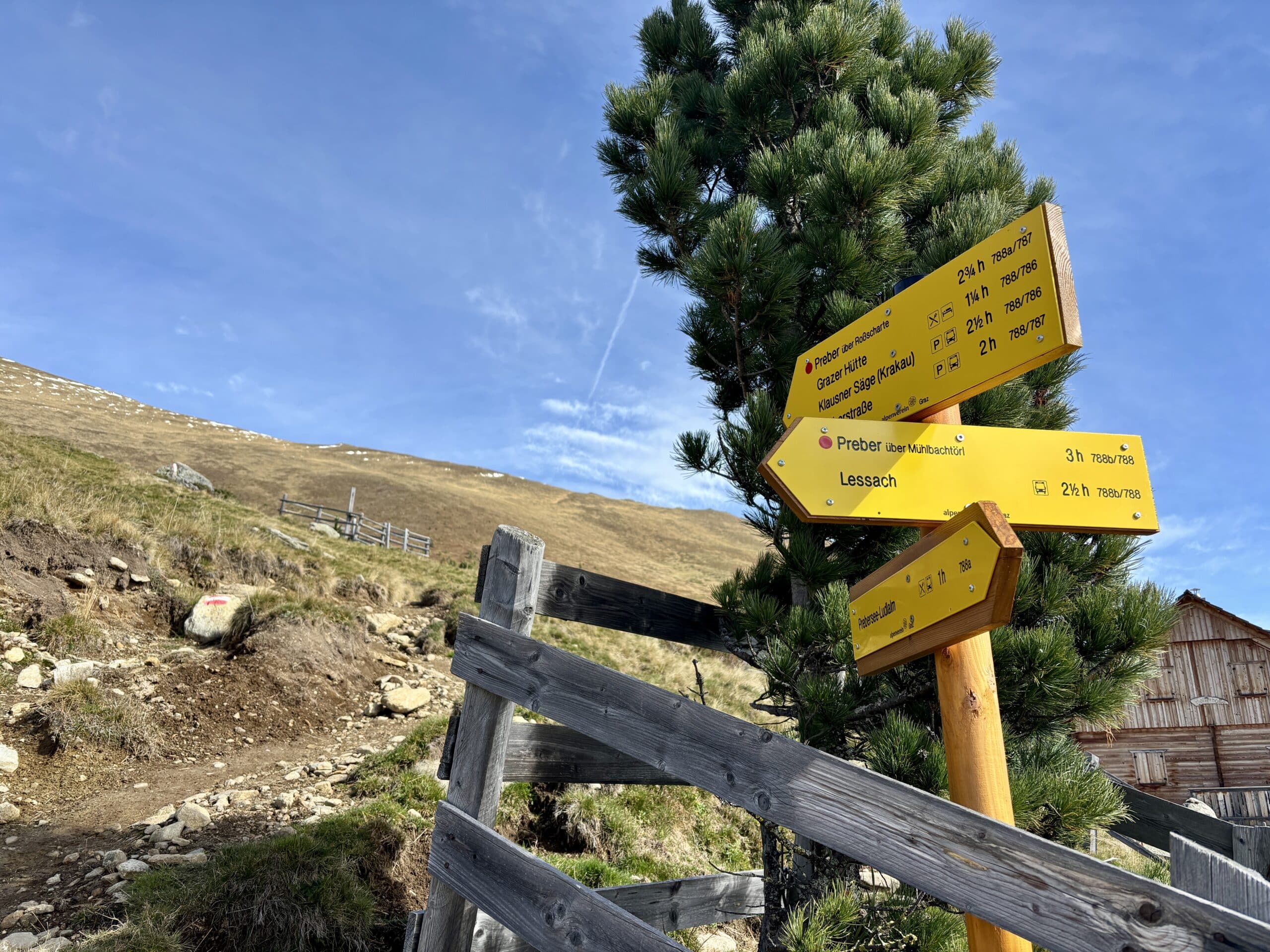 Wanderwegweiser Preber, Prebersee, Urlaub mit Hund Lungau